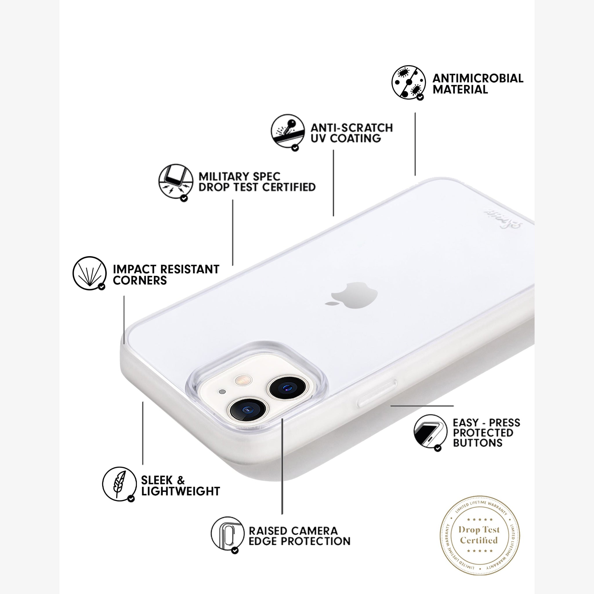 protective features of our phone cases shown on a plain white iphone