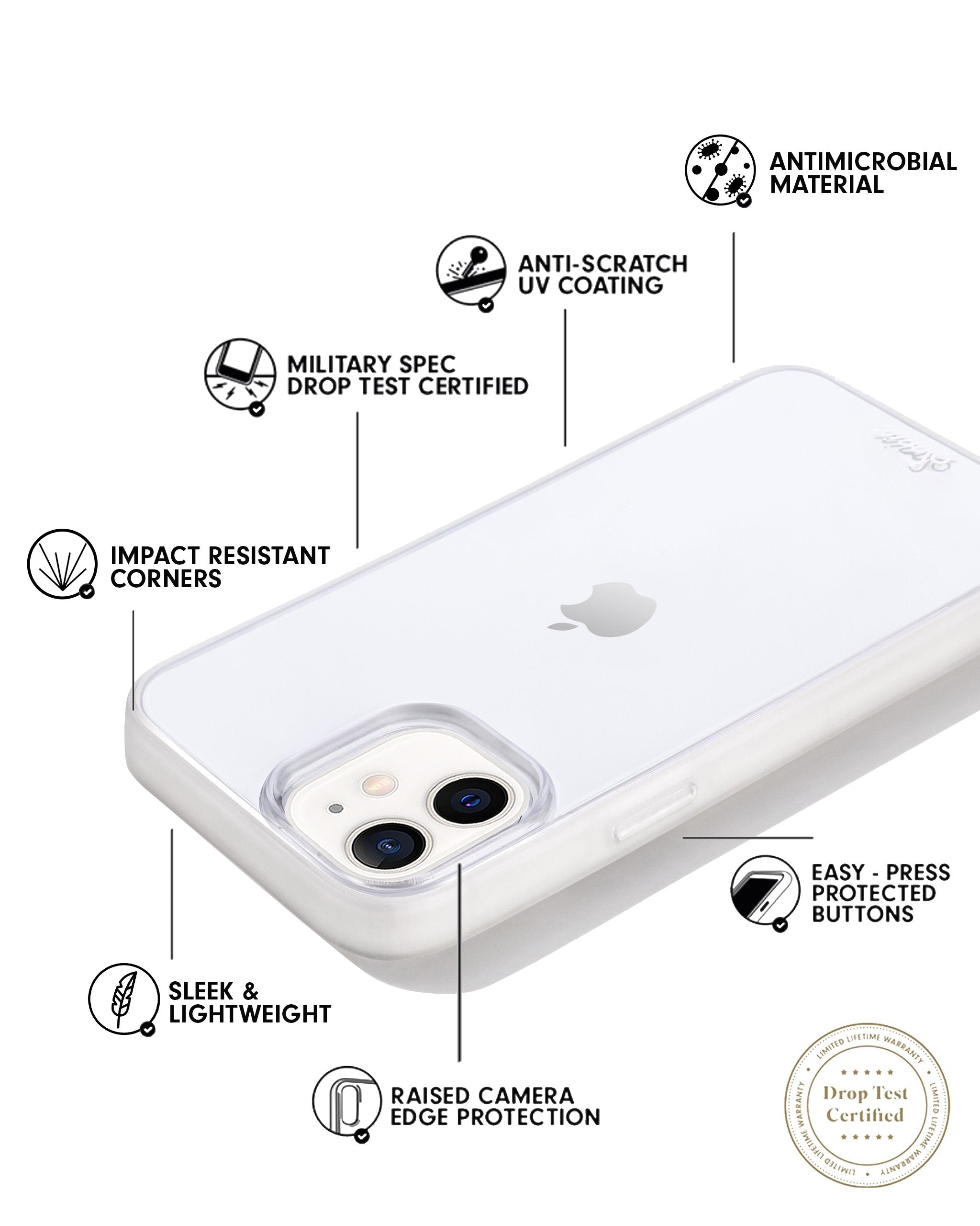 protective qualities of the phone case shown around a blank white iphone 