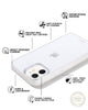 plain white iphone case shown with descriptions of the protective design of the case