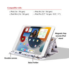 Description of folded up iPad sleeve calling out durable canvas material, magnetic flap secures iPad stand, and showing the stylus holder location.